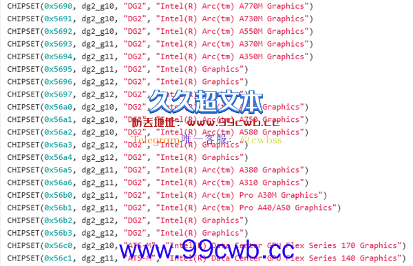 Intel 15款独立显卡全线列队：混进个神秘的家伙