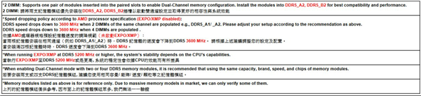 锐龙7000的DDR5内存会降速：插满四根频率只有3600MHz