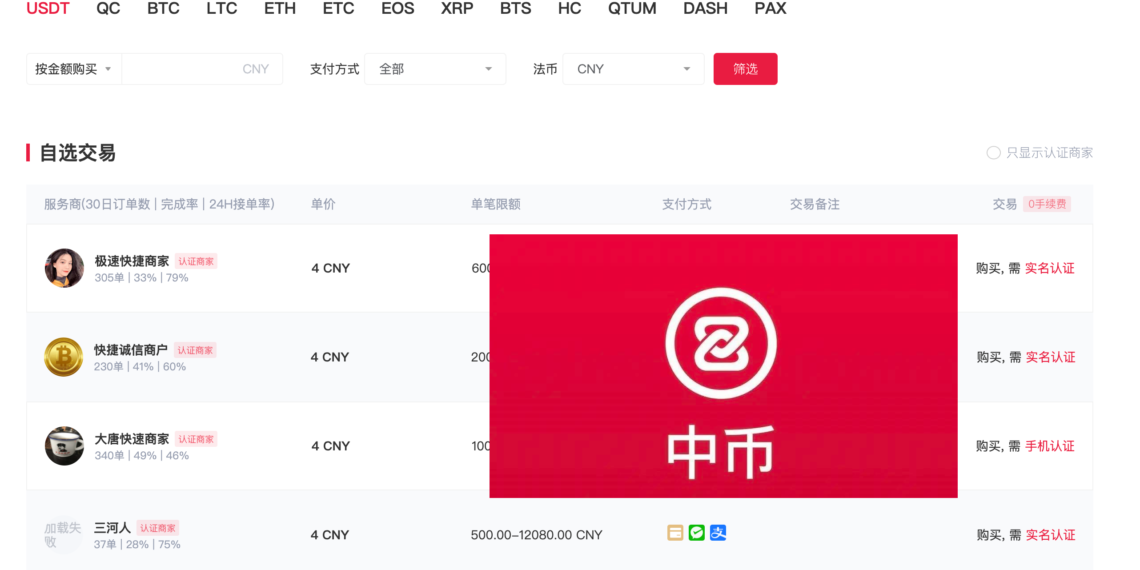 中币ZB宣布恢复平台交易！C2C区涌现1USDT卖0.58美元插图