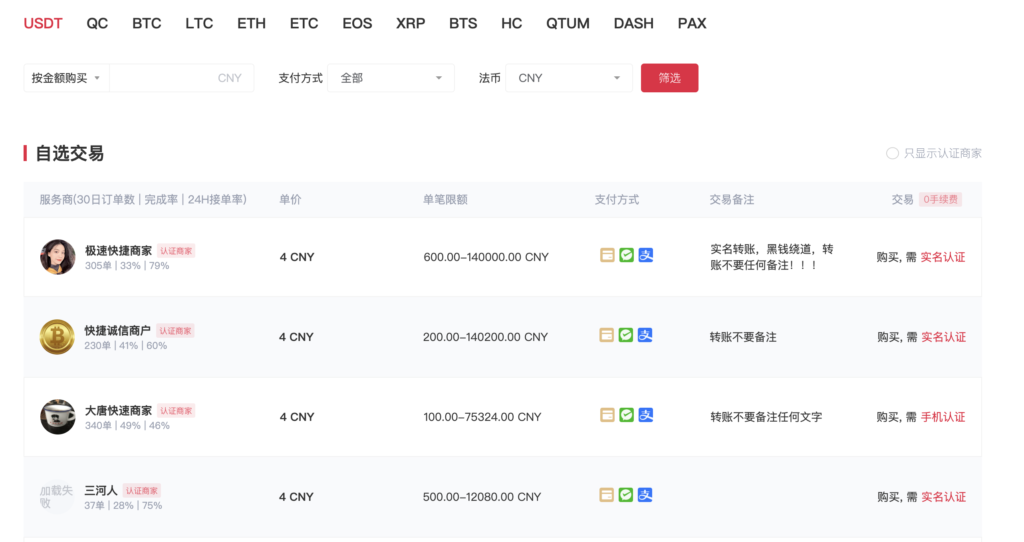 中币ZB宣布恢复平台交易！C2C区涌现1USDT卖0.58美元插图2