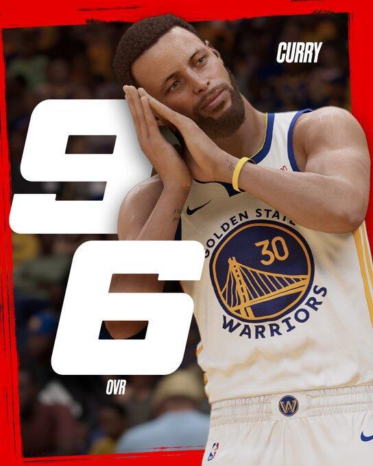 NBA2K23能力值:詹库杜同为96 布克91塔图姆93插图