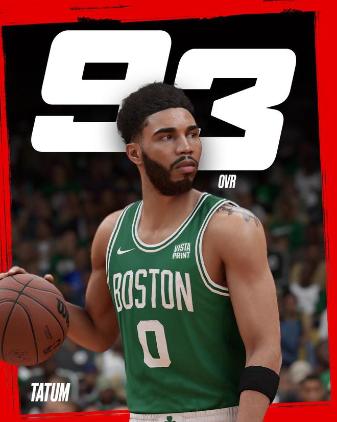 NBA2K23能力值:詹库杜同为96 布克91塔图姆93插图1