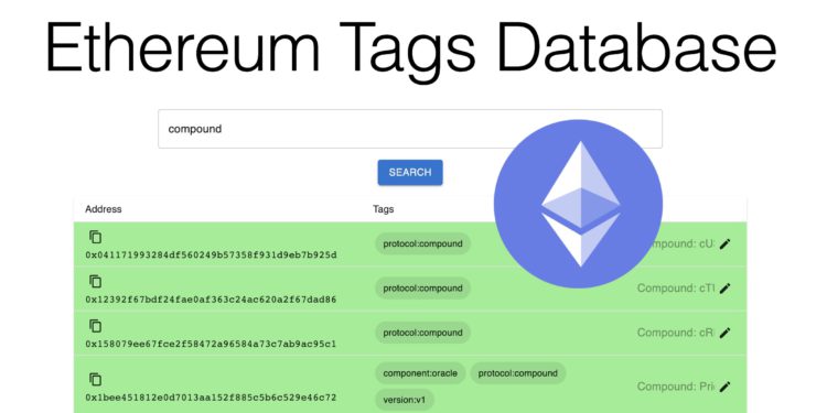 以太坊地址搜索平台Ethereum Tags Database入门教学插图