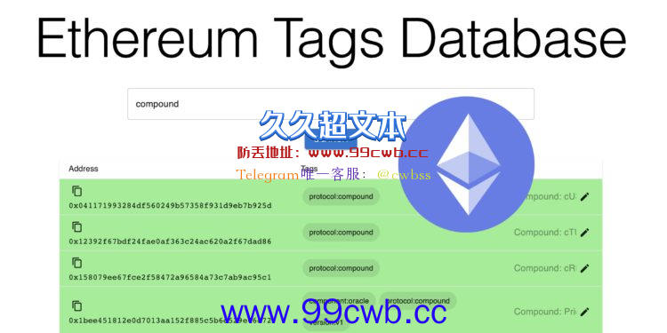 以太坊地址搜索平台Ethereum Tags Database入门教学插图