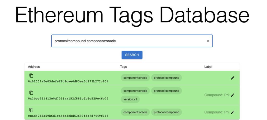 以太坊地址搜索平台Ethereum Tags Database入门教学插图3