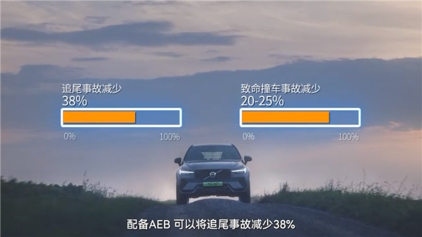 极限操作、紧急避险 这叫AEB的功能真有这么牛吗？