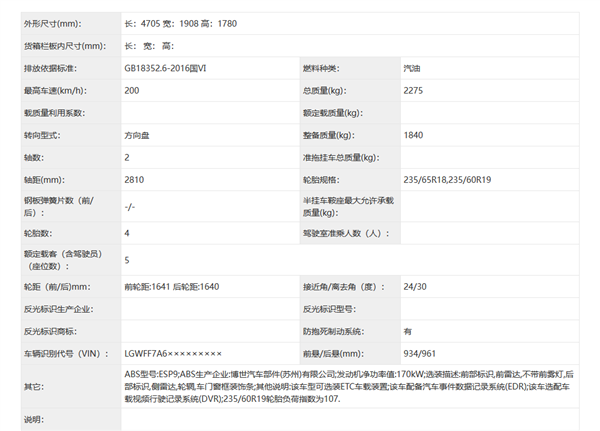 2.0T+四驱！哈弗全新H-DOG曝光：外形像是老年代步车