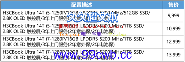 新华三首款高端商务轻薄本H3CBook Ultra 14T发布：顶配12代酷睿i7 卖13999元