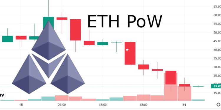 ETHW币价血崩81％！官方公布Metamask网络参数 征求项目方加入插图