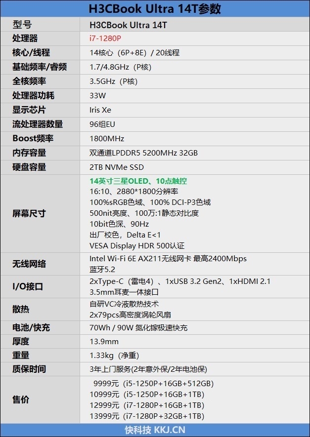 一款优秀的高端商务本是如何炼成的！新华三H3CBook Ultra 14T评测