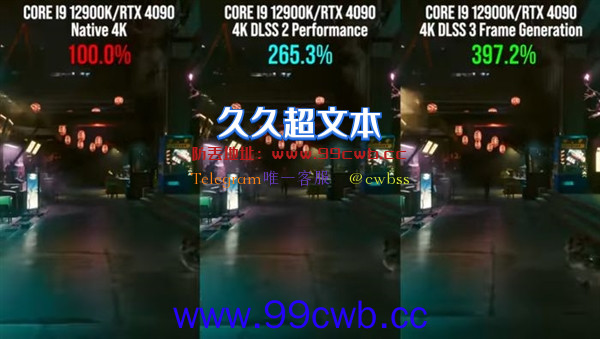 DLSS 3加持 RTX 4090畅玩8K 60FPS游戏无压力