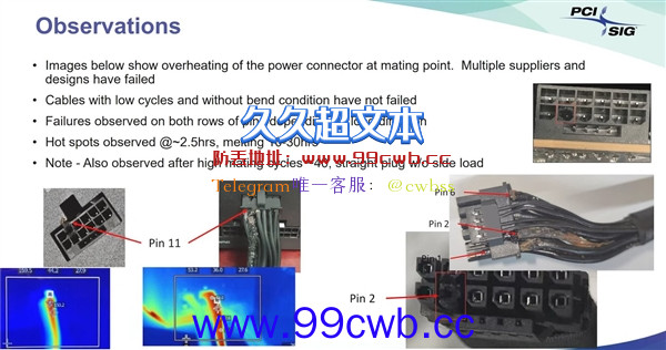 ATX 3.0迷思