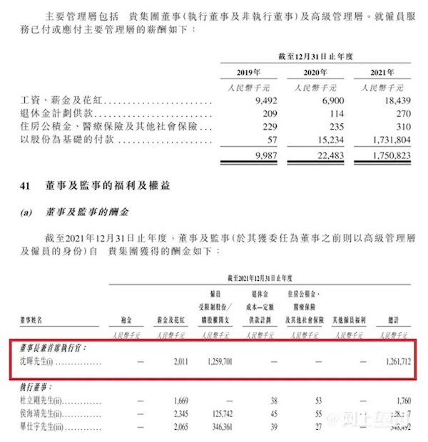 威马一年巨亏82亿元！创始人沈晖年薪12亿元 是李想800多倍