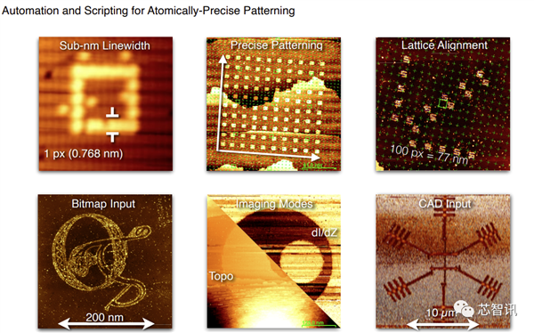 0.768nm堪比两个硅原子！美国造出全球最高分辨率的光刻机