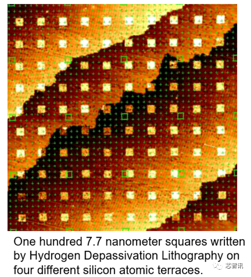 0.768nm堪比两个硅原子！美国造出全球最高分辨率的光刻机
