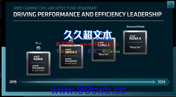 AMD CEO苏姿丰将亲自造访台积电：牢牢抓住3nm、2nm