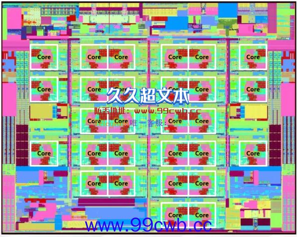 Intel 13代酷睿竟有34核心！终于又要发烧了？