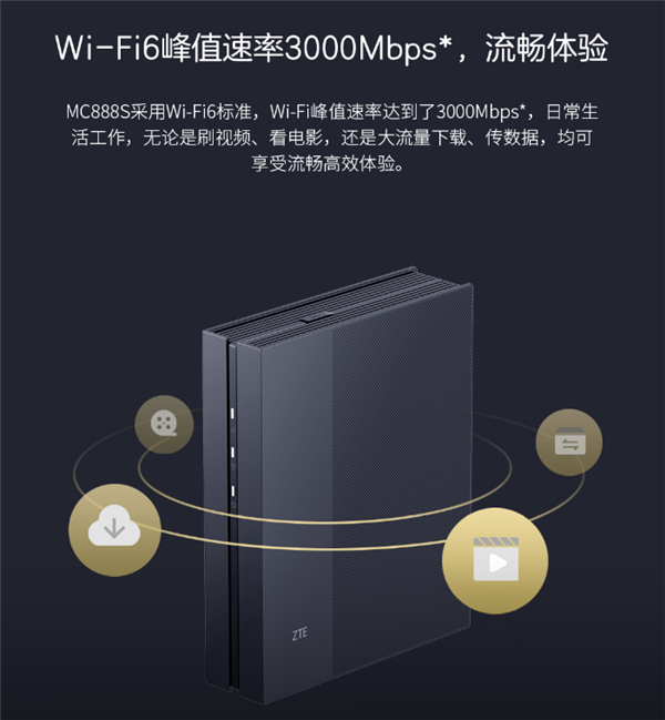 中兴发布超级700M室内5G CPE：通吃四大运营商5G、4G频段