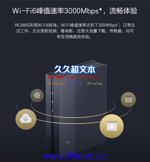 中兴发布超级700M室内5G CPE：通吃四大运营商5G、4G频段