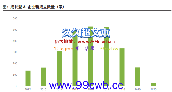 国产小厂胖揍英伟达 中国芯片这就崛起了？