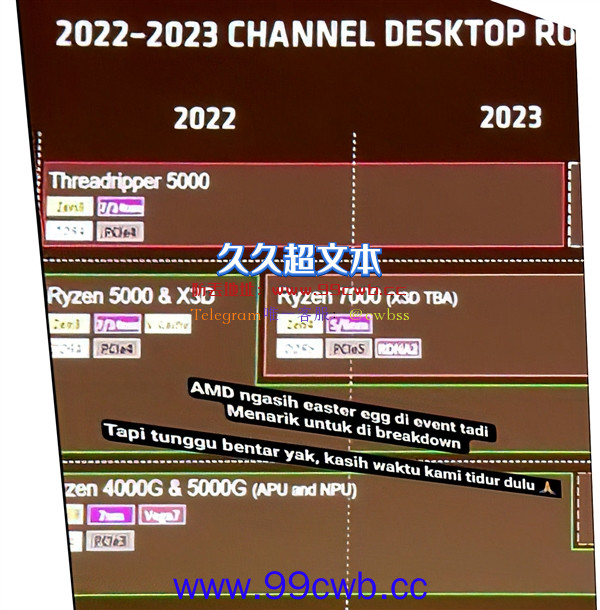 13代酷睿的死敌来了！锐龙7000 3D缓存版现身