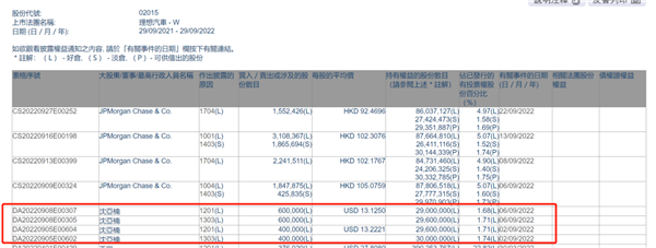 一口气发布L8、L7两款新车：李想\”杀\”疯了插图8