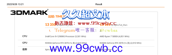 如今价格被打骨折的显卡 到底能不能买来用？