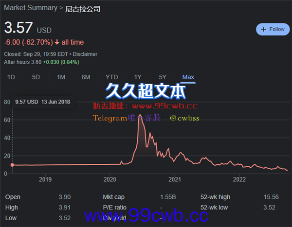 用嘴造车指南：一台道具车就能送公司上市？