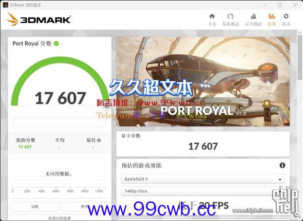 RTX 4080 16GB 3DMark性能跑分抢先看：彻底取代RTX 3090 Ti