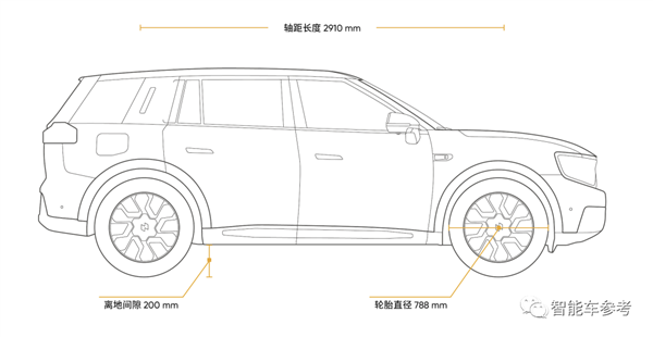 小牛四轮电动车28万开卖 李想：远不如我家入门型