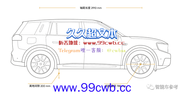 小牛四轮电动车28万开卖 李想：远不如我家入门型