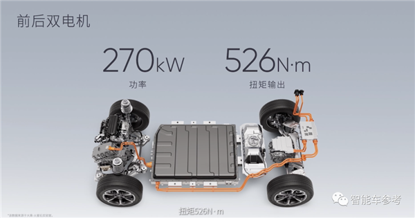 小牛四轮电动车28万开卖 李想：远不如我家入门型