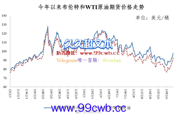 不涨不降 油价调整迎年内首度搁浅：92号汽油仍处“8元时代”