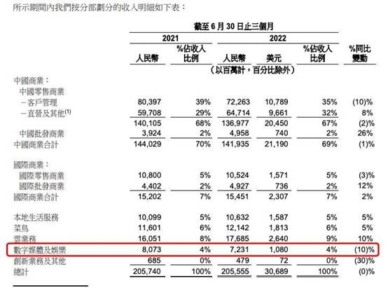 王一博戏服被切片售卖！视频网站“割韭菜”新套路让人刮目相看