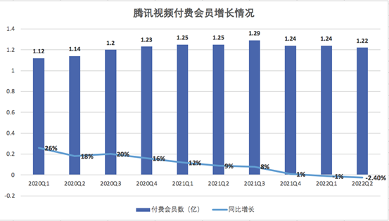 王一博戏服被切片售卖！视频网站“割韭菜”新套路让人刮目相看