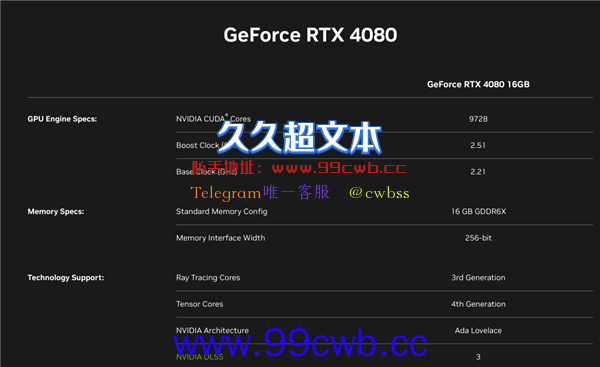 显卡史上第一次！RTX 4080 12GB突然撤回