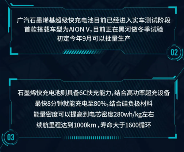 两轮电动车都用上石墨烯电池了 电动汽车却没有！为什么？