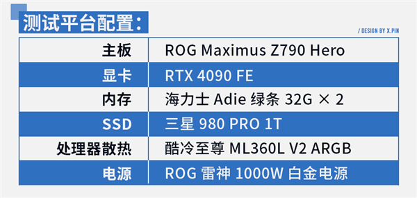 13代i5暴打12代i9！憋屈太久的牙膏厂 这次杀疯了