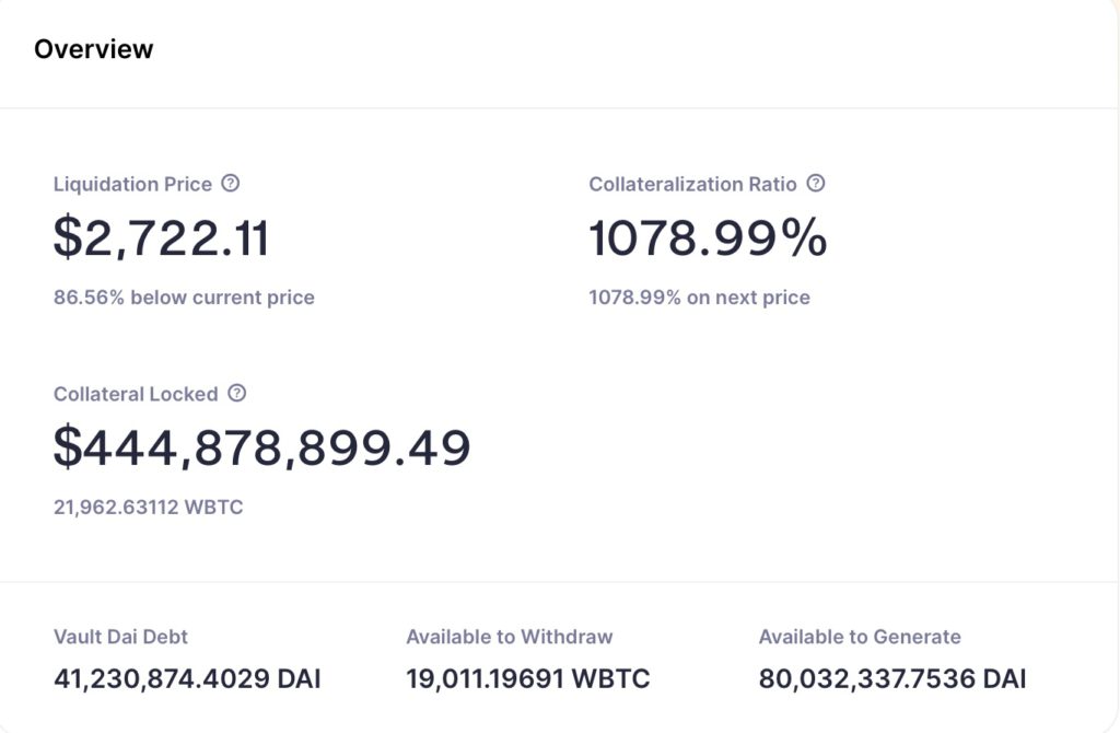 Glassnode：比特币游客已被驱逐！Celsius清算价再降至2722美元插图4