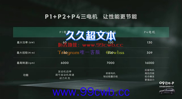 35.58万起 领克09 EM-P远航版上市：续航轻松破千！