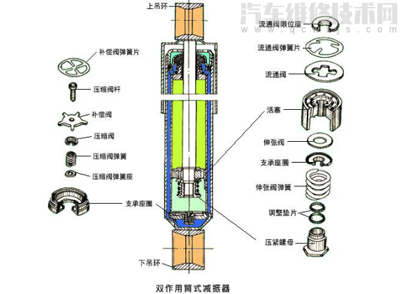 500万没对手 法拉利同意了吗？