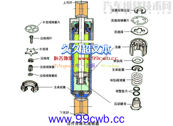 500万没对手 法拉利同意了吗？