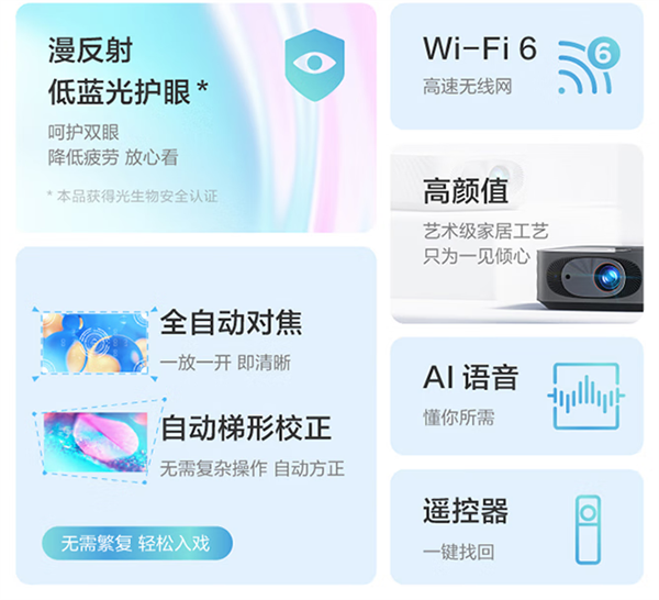 联想小新100智能投影仪上架：1080P+700流明+100寸超大画面