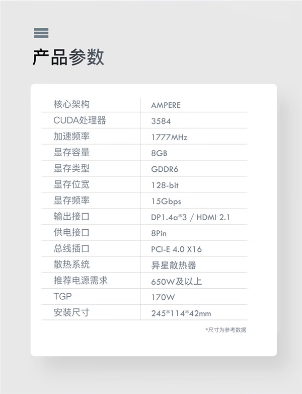 NVIDIA出手！RTX 3060 8GB终于来了：2299元买不买