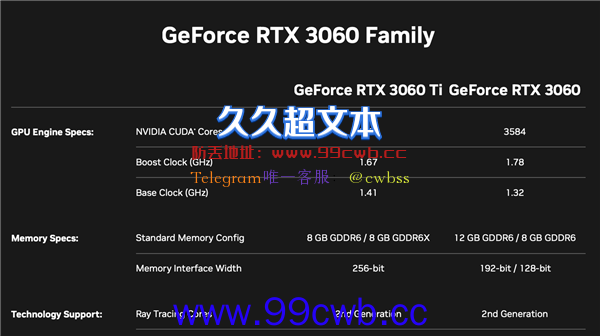 来了！新版RTX 3060/3060 Ti售价齐曝光：NVIDIA很良心？