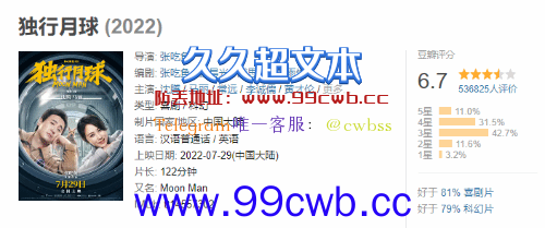 沈腾《独行月球》最终票房31亿 打破17项影史纪录