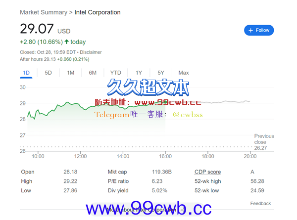 股价大涨10% Intel最坏的日子过去了？PC将触底反弹