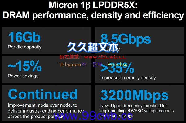 美光出货全球最先进1β工艺内存：密度暴增35％