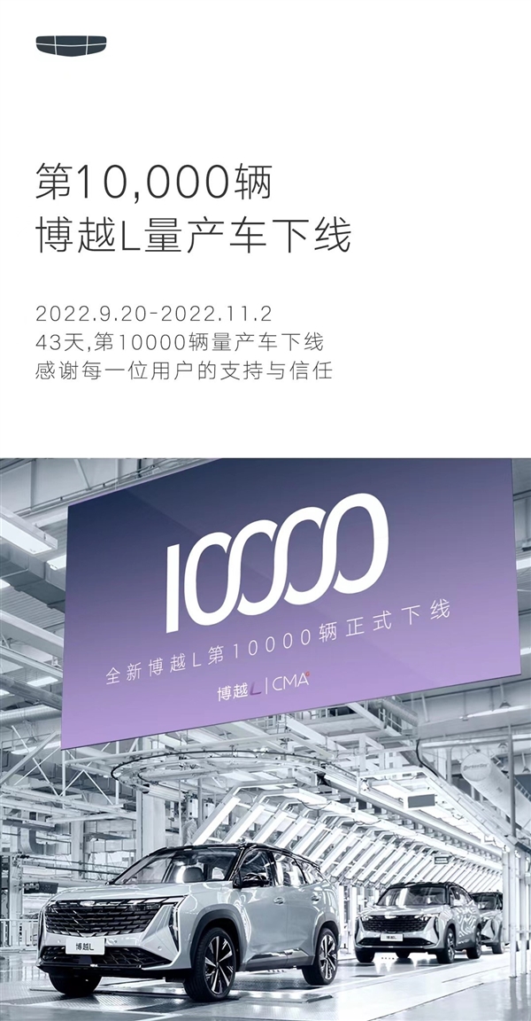 上市即被买爆！吉利博越L第10000台下线：或成一代神车