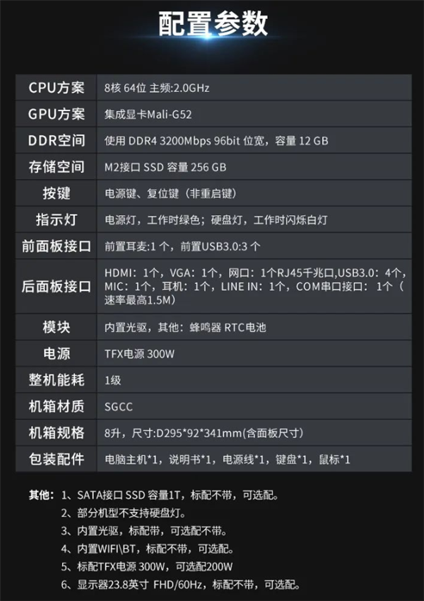 首款国产化微型PC发布：8核+12GB内存 一年仅耗电52度